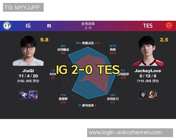 2026电竞新闻CSGO战术IG的节奏体系解析与实战应用探讨